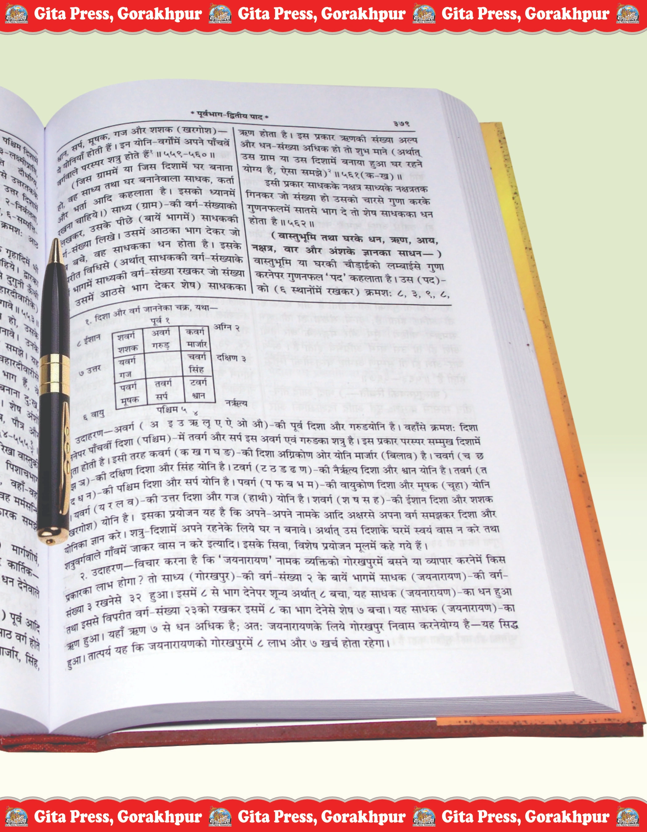 Sankshipt Narada Purana Hindi Gita Press Code 1183 Content Page
